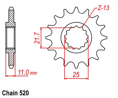Rennritzel 12 13 14 15 16 17 Zähne - (520) Supersport passend auf Yamaha FZ6 YZF-R6 R7 YZF750R