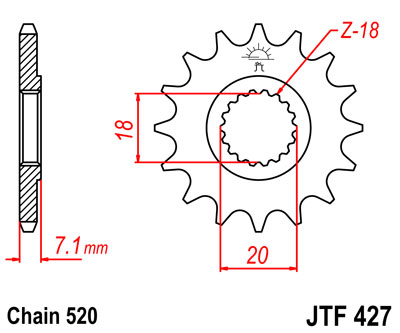 Kettenritzel 11 12 13 14 Zähne (520) passend für Suzuki RM 125 RM-Z 250 PE175