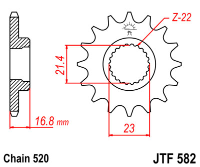 Kettenritzel 15 16 Zähne - (520) passend für Yamaha XJ 600 Diversion